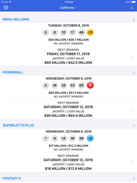 super lotto annuity calculator